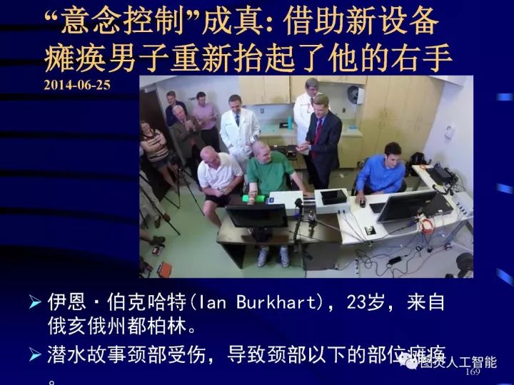 深度圖片詳解人工智能技術(shù)發(fā)展動態(tài)及其應(yīng)用發(fā)展趨勢