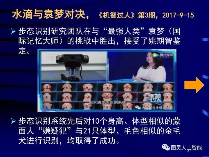 深度圖片詳解人工智能技術(shù)發(fā)展動態(tài)及其應(yīng)用發(fā)展趨勢