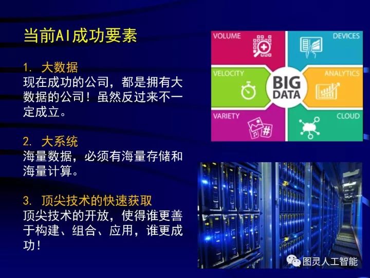 深度圖片詳解人工智能技術(shù)發(fā)展動態(tài)及其應(yīng)用發(fā)展趨勢