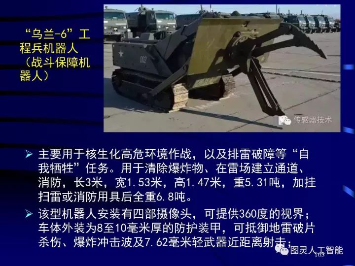 深度圖片詳解人工智能技術(shù)發(fā)展動態(tài)及其應(yīng)用發(fā)展趨勢