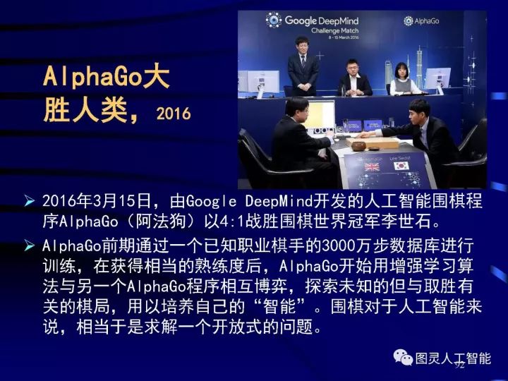 深度圖片詳解人工智能技術(shù)發(fā)展動態(tài)及其應(yīng)用發(fā)展趨勢