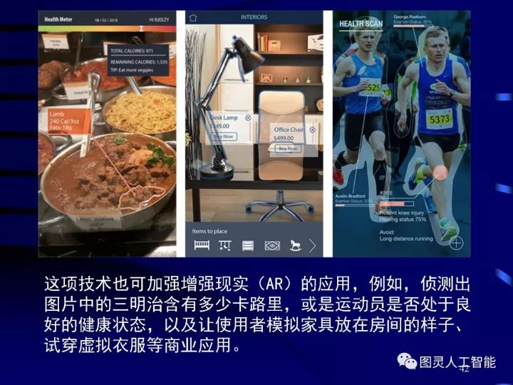 深度圖片詳解人工智能技術(shù)發(fā)展動態(tài)及其應(yīng)用發(fā)展趨勢