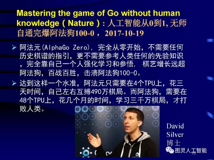 深度圖片詳解人工智能技術(shù)發(fā)展動態(tài)及其應(yīng)用發(fā)展趨勢