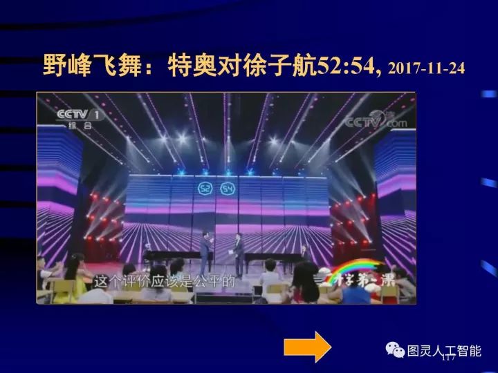 深度圖片詳解人工智能技術(shù)發(fā)展動態(tài)及其應(yīng)用發(fā)展趨勢