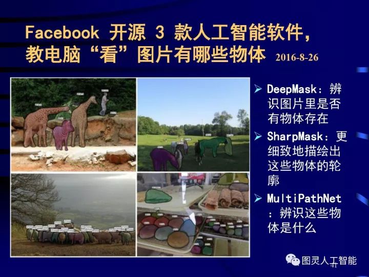 深度圖片詳解人工智能技術(shù)發(fā)展動態(tài)及其應(yīng)用發(fā)展趨勢