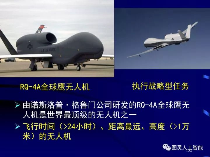 深度圖片詳解人工智能技術(shù)發(fā)展動態(tài)及其應(yīng)用發(fā)展趨勢