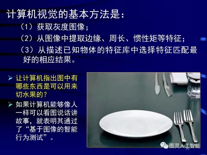 深度圖片詳解人工智能技術(shù)發(fā)展動態(tài)及其應(yīng)用發(fā)展趨勢