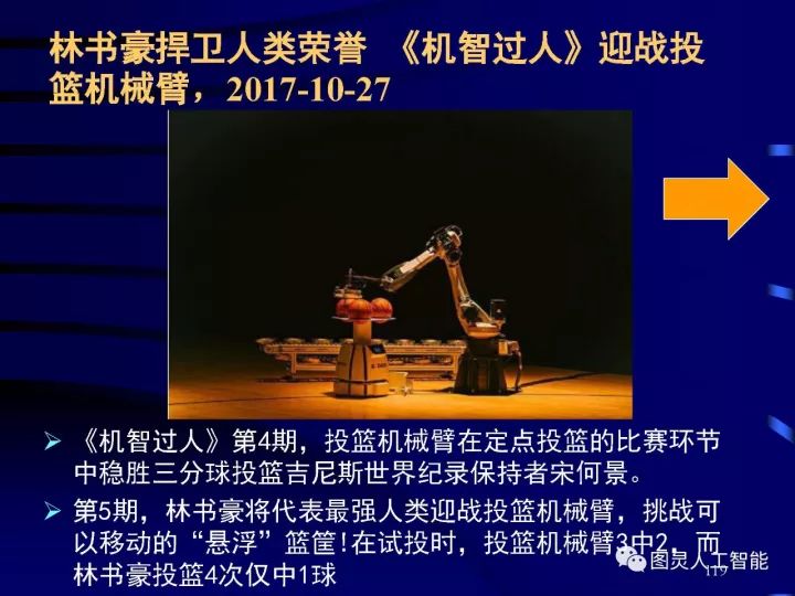 深度圖片詳解人工智能技術(shù)發(fā)展動態(tài)及其應(yīng)用發(fā)展趨勢