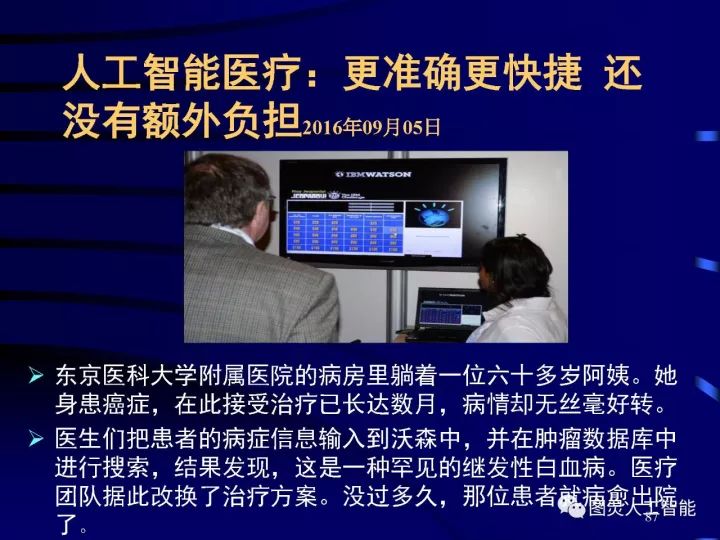 深度圖片詳解人工智能技術(shù)發(fā)展動態(tài)及其應(yīng)用發(fā)展趨勢