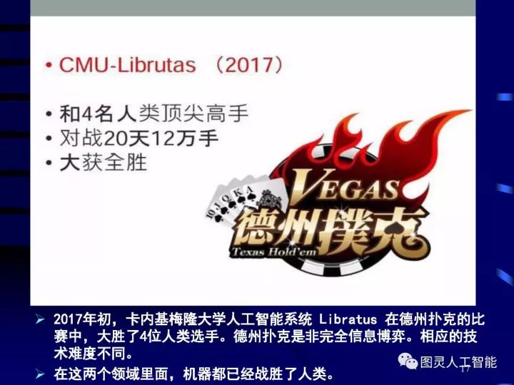 深度圖片詳解人工智能技術(shù)發(fā)展動態(tài)及其應(yīng)用發(fā)展趨勢