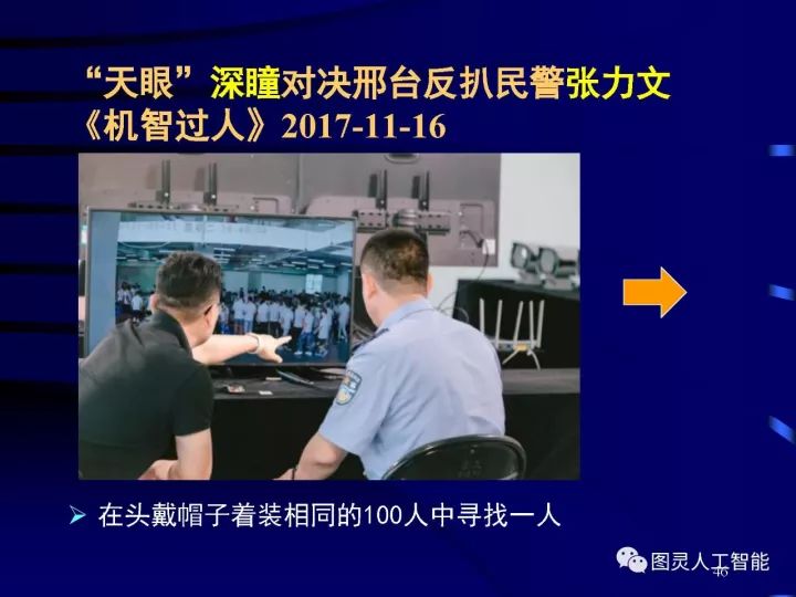 深度圖片詳解人工智能技術(shù)發(fā)展動態(tài)及其應(yīng)用發(fā)展趨勢