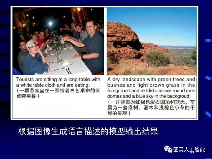 深度圖片詳解人工智能技術(shù)發(fā)展動態(tài)及其應(yīng)用發(fā)展趨勢