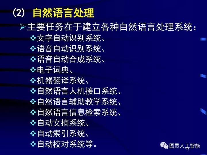 深度圖片詳解人工智能技術(shù)發(fā)展動態(tài)及其應(yīng)用發(fā)展趨勢