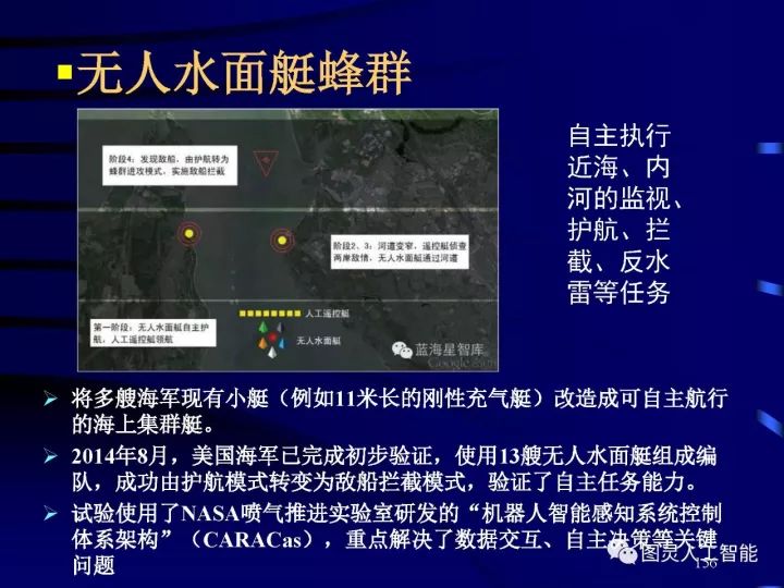 深度圖片詳解人工智能技術(shù)發(fā)展動態(tài)及其應(yīng)用發(fā)展趨勢