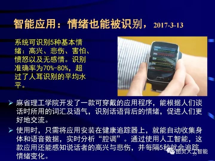 深度圖片詳解人工智能技術(shù)發(fā)展動態(tài)及其應(yīng)用發(fā)展趨勢