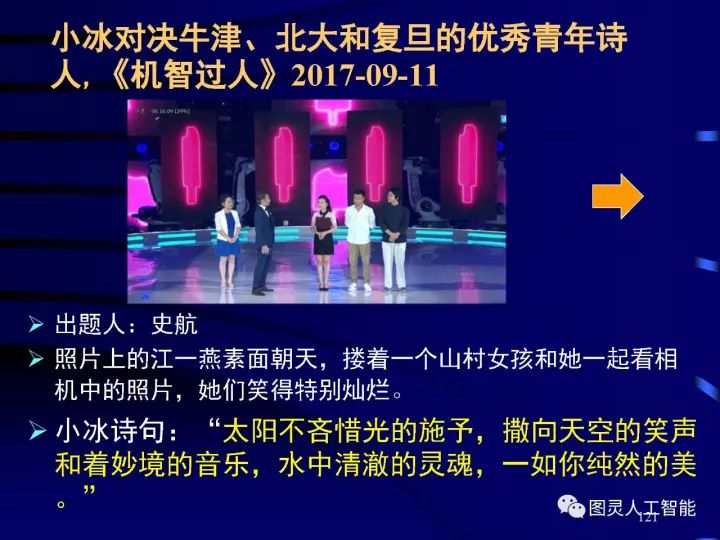 深度圖片詳解人工智能技術(shù)發(fā)展動態(tài)及其應(yīng)用發(fā)展趨勢