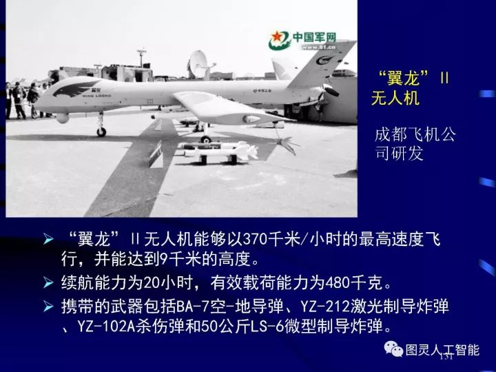 深度圖片詳解人工智能技術(shù)發(fā)展動態(tài)及其應(yīng)用發(fā)展趨勢