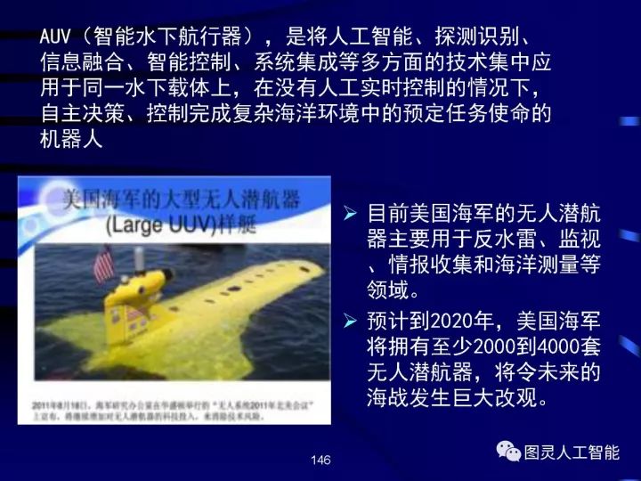 深度圖片詳解人工智能技術(shù)發(fā)展動態(tài)及其應(yīng)用發(fā)展趨勢