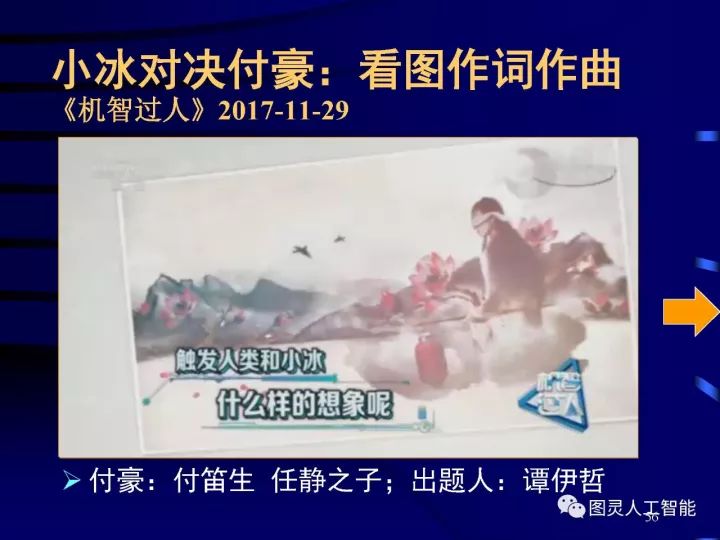 深度圖片詳解人工智能技術(shù)發(fā)展動態(tài)及其應(yīng)用發(fā)展趨勢