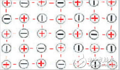 光伏電池片發(fā)電原理詳細(xì)