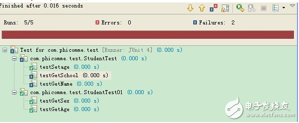 java單元測(cè)試怎么寫(xiě)