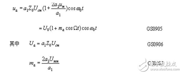 幅度調(diào)制什么意思_幅度調(diào)制基本原理是什么_幅度調(diào)制有哪幾類