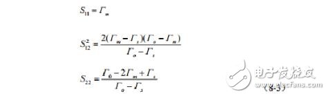 二端口微波網(wǎng)絡參數(shù)的測量