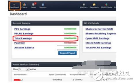 什么是比特幣挖礦_比特幣挖礦詳細(xì)教程