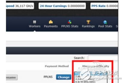 什么是比特幣挖礦_比特幣挖礦詳細(xì)教程