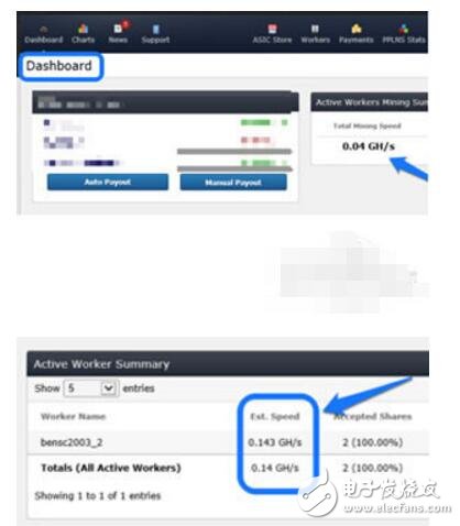 什么是比特幣挖礦_比特幣挖礦詳細(xì)教程