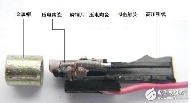 壓電陶瓷點(diǎn)火器工作原理剖析