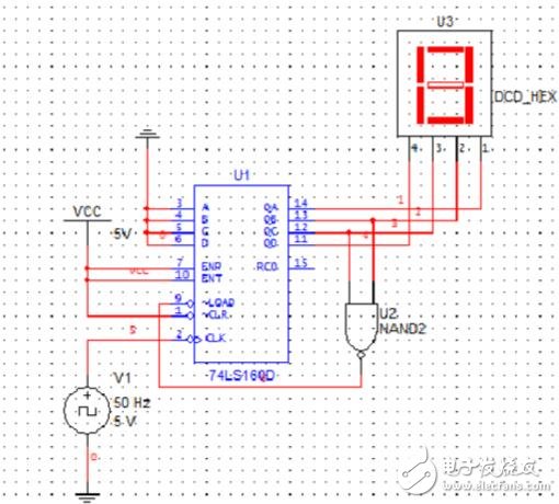 74ls160引腳功能_邏輯功能_特性參數(shù)及應(yīng)用電路 