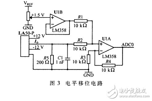LTC6803—4在超級(jí)電容器組管理系統(tǒng)中的應(yīng)用