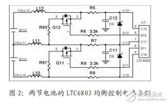 基于LTC6803的電動(dòng)車(chē)鋰電池管理系統(tǒng)設(shè)計(jì)