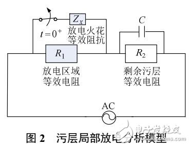 復(fù)合絕緣子受潮過(guò)程中特征量Kh10理論分析