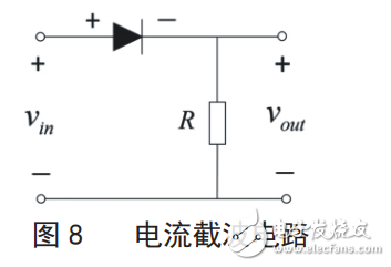 基于LTC6804的鋰離子電池阻抗測(cè)量系統(tǒng)設(shè)計(jì)