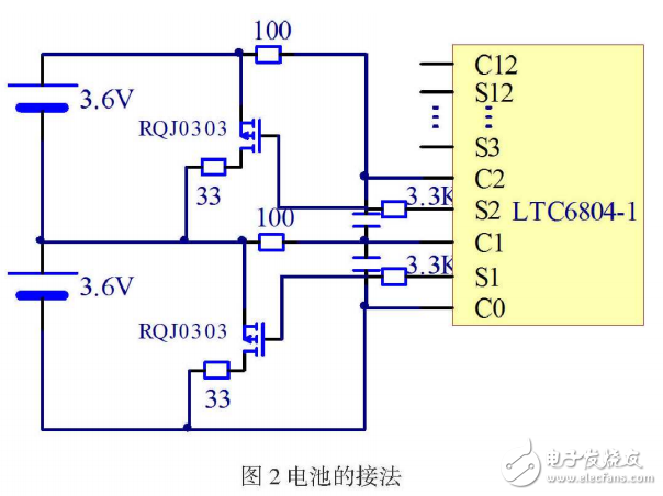 基于LTC6804的電池管理系統(tǒng)設(shè)計(jì)