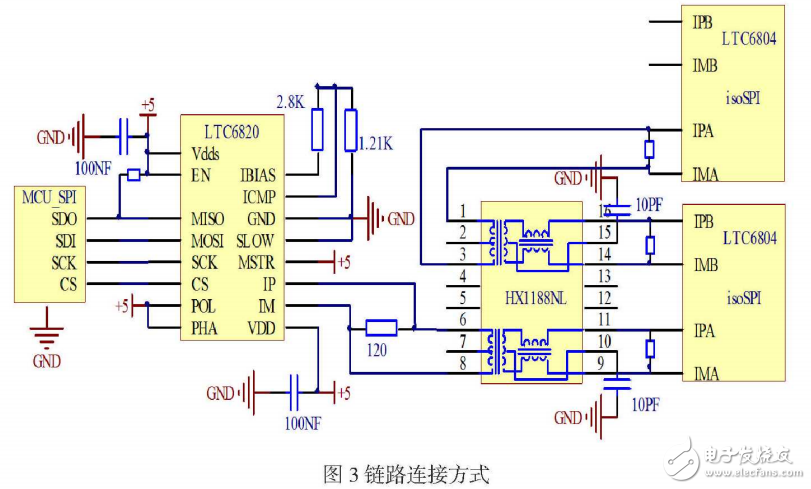 基于LTC6804的電池管理系統(tǒng)設(shè)計(jì)