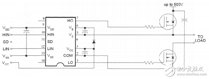 IR2110在無(wú)刷直流電機(jī)驅(qū)動(dòng)電路中的應(yīng)用