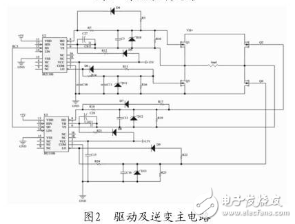 基于PIC單片機(jī)的正弦波逆變器設(shè)計(jì)與實(shí)現(xiàn)