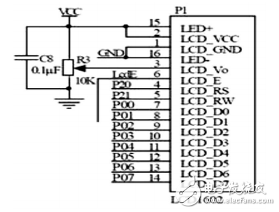 基于HX711的高精度電子秤的設(shè)計