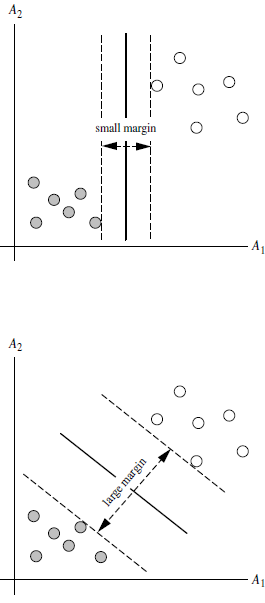 零基礎(chǔ)如何入門(mén)人工智能？