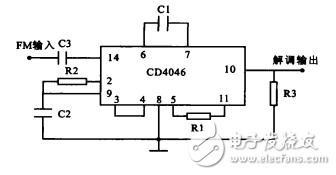  基于CD4046構(gòu)成的PLL及應(yīng)用 