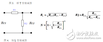 衰減器原理及其設(shè)計