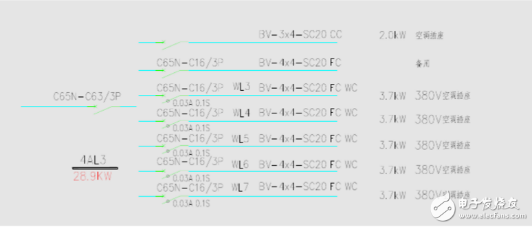 配電箱系統(tǒng)圖符號大全