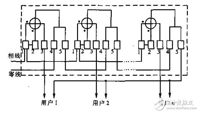 單相電度表怎么接線(方式)_單相電度表接線圖