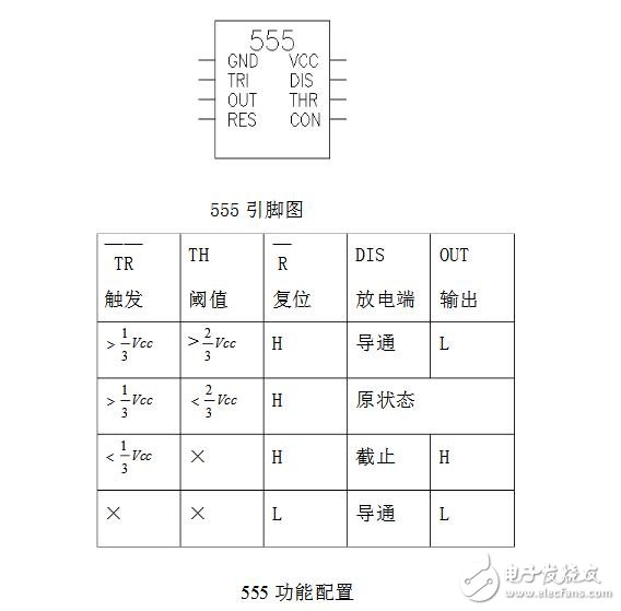 74ls194控制8個(gè)流水燈的設(shè)計(jì)