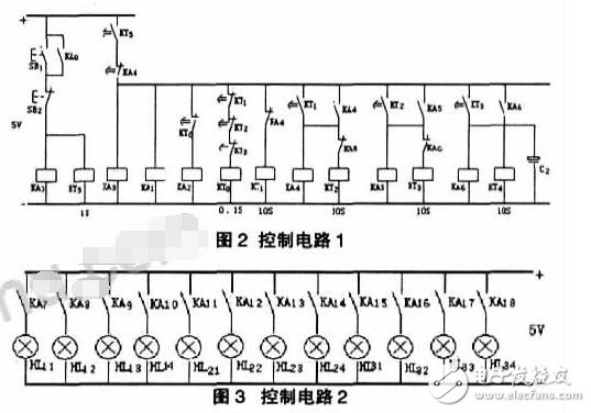 74LS194在循環(huán)彩燈控制中的應用