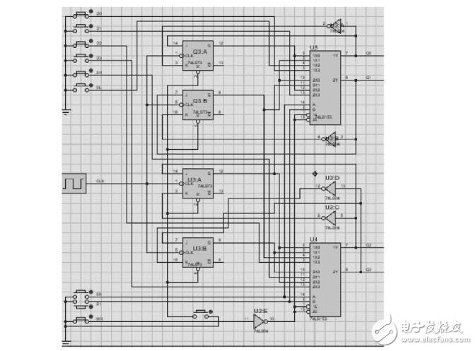 jk觸發(fā)器實現74ls194功能
