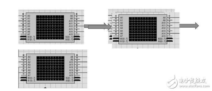 jk觸發(fā)器實(shí)現(xiàn)74ls194功能